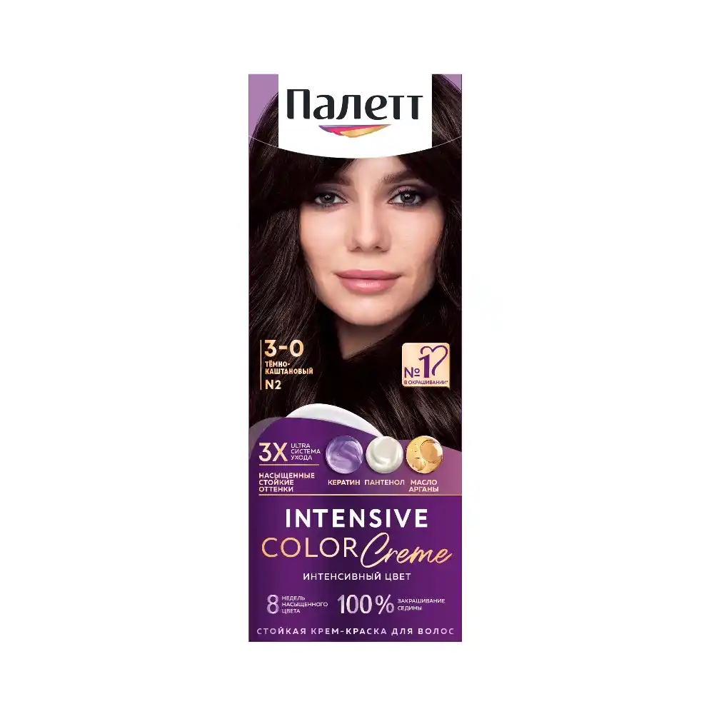 Крем- краска Palette