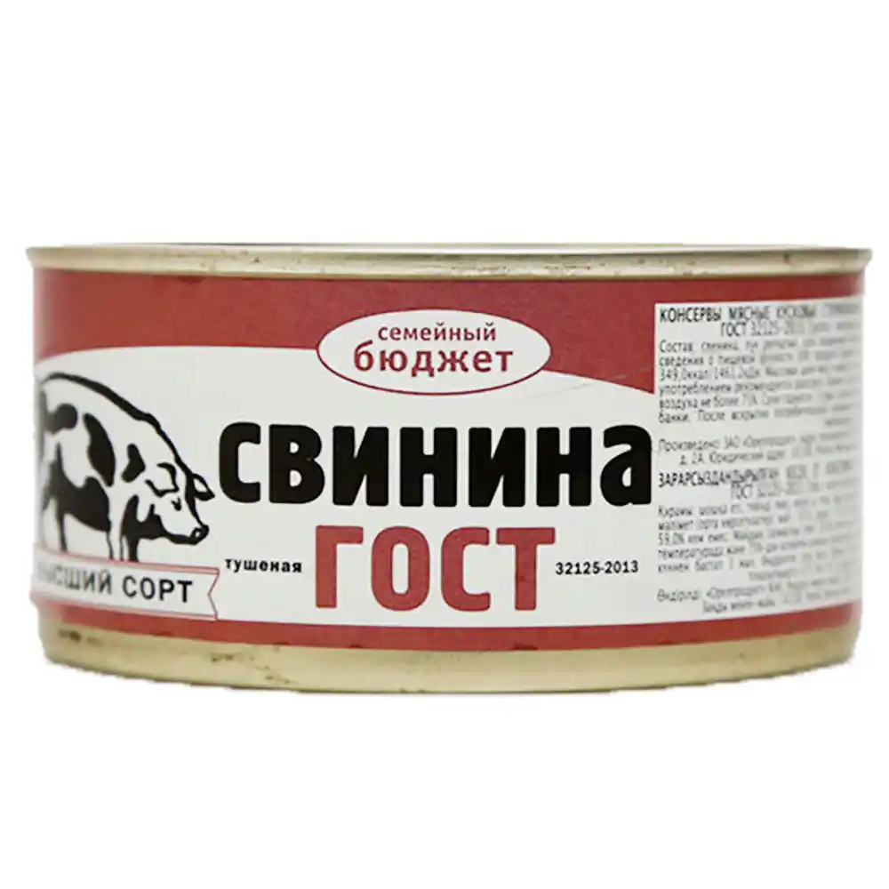 Свинина Семейный бюджет